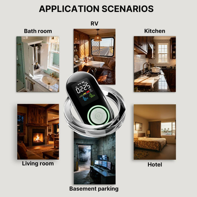 Carbon Monoxide Detector