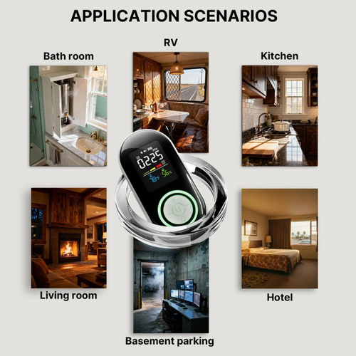 Carbon Monoxide Detector