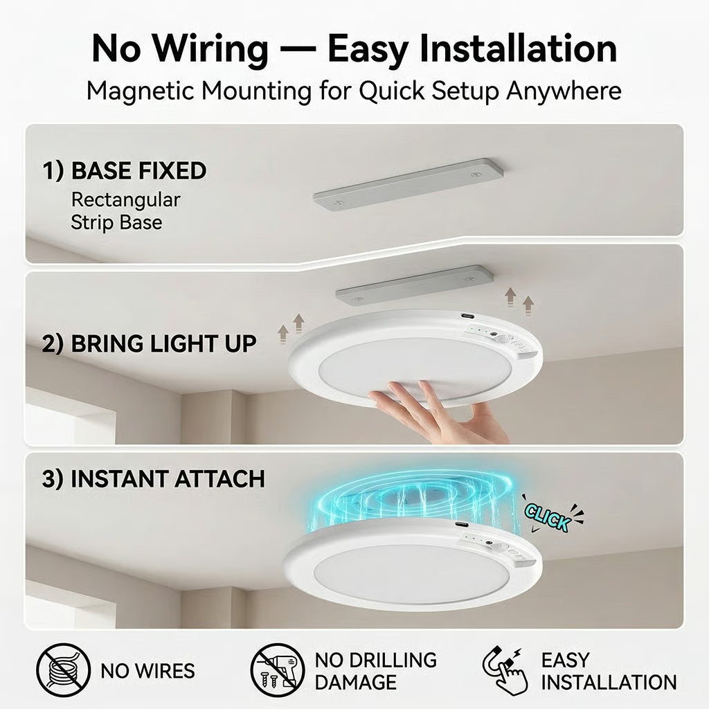 Motion Sensor Ceiling Light with Remote Magnetic