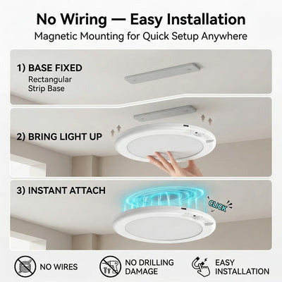 Motion Sensor Ceiling Light with Remote Magnetic