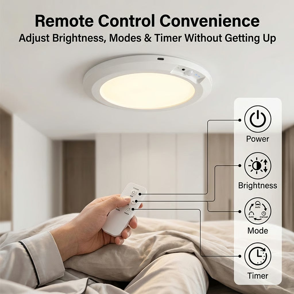 Motion Sensor Ceiling Light with Remote Magnetic